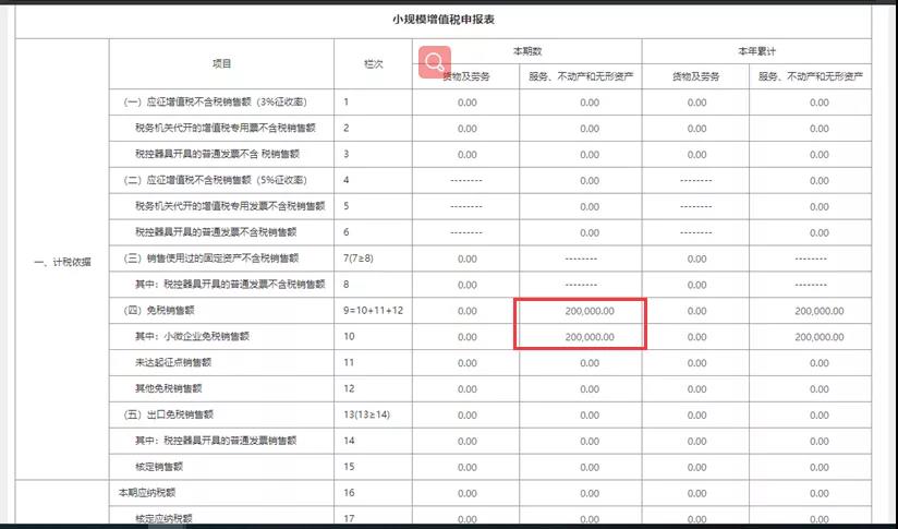 正保会计网校