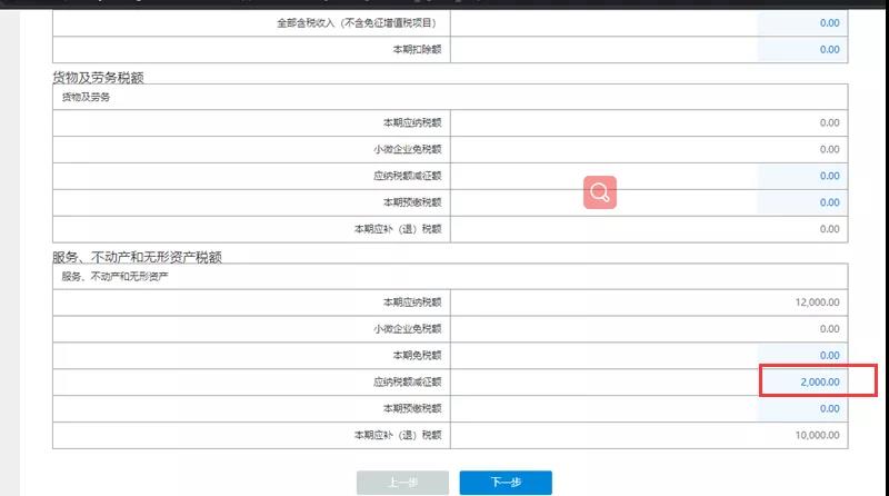 正保会计网校