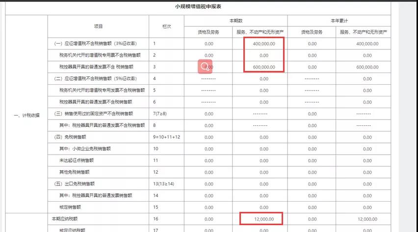 正保会计网校