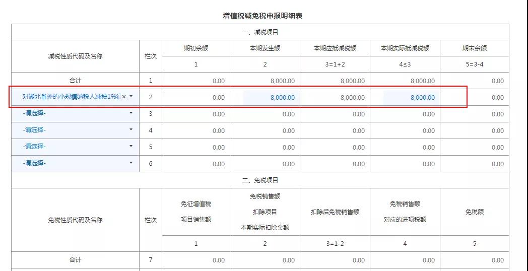 正保会计网校