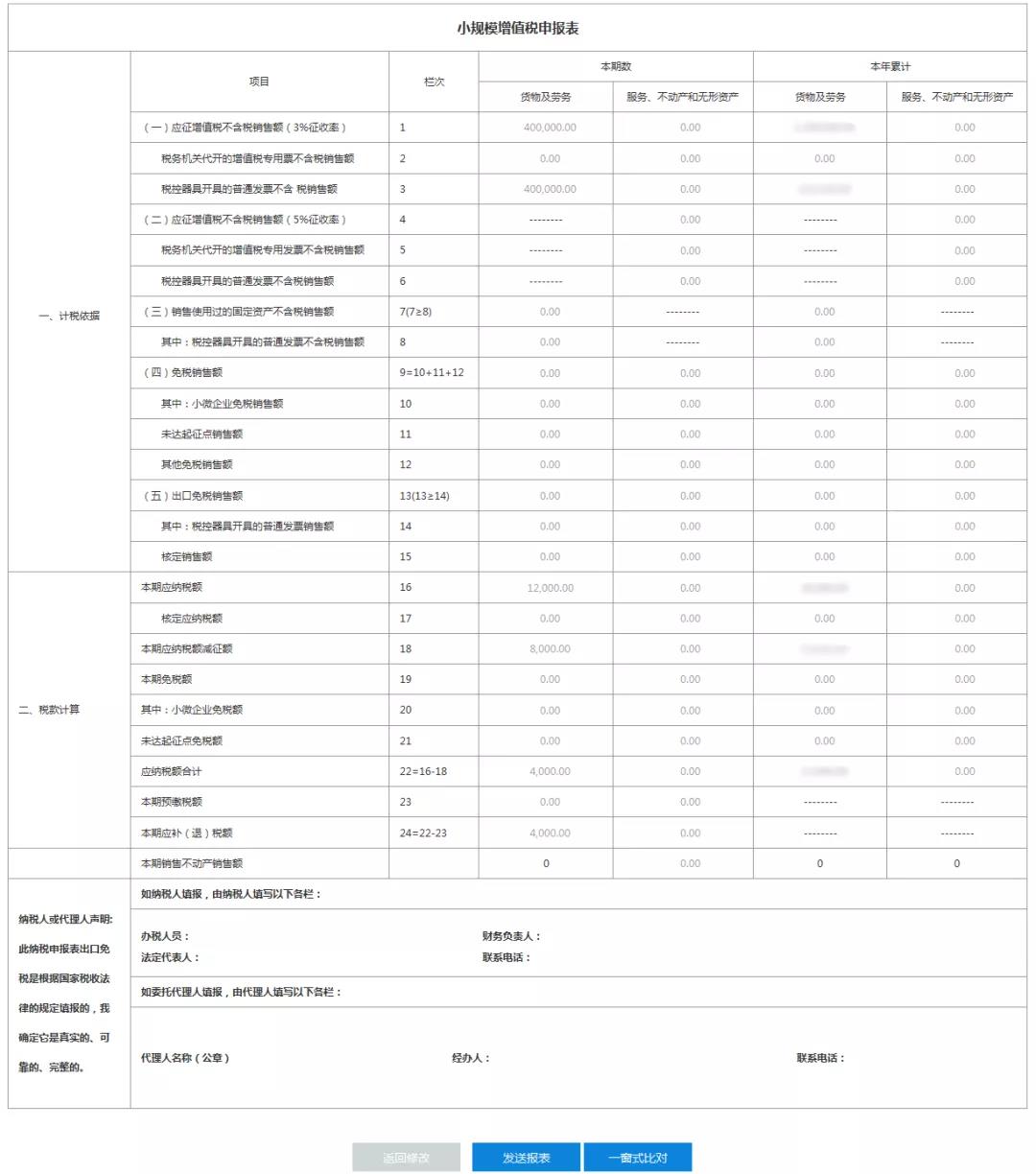 正保会计网校