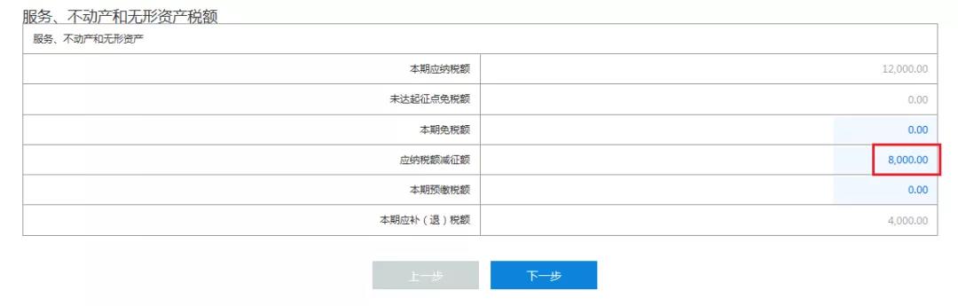 正保会计网校