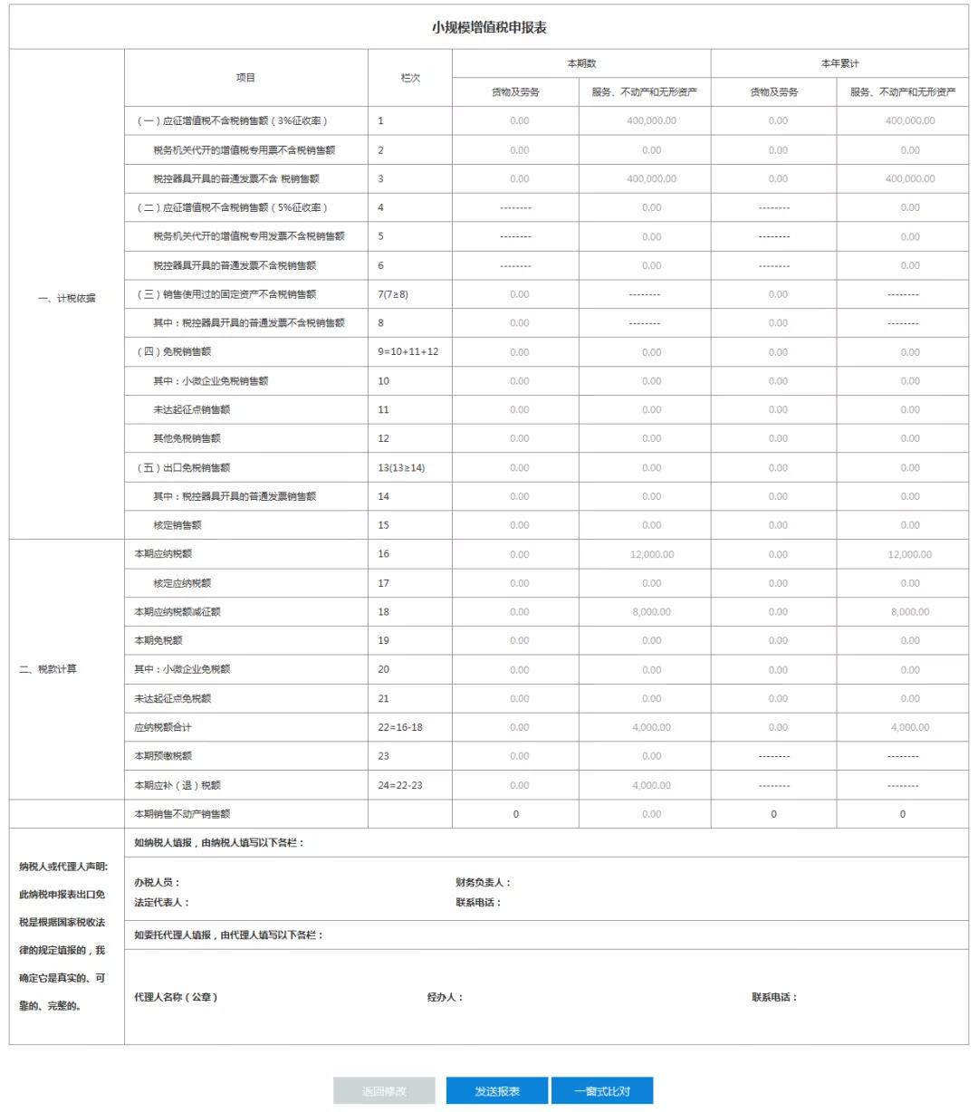 正保会计网校