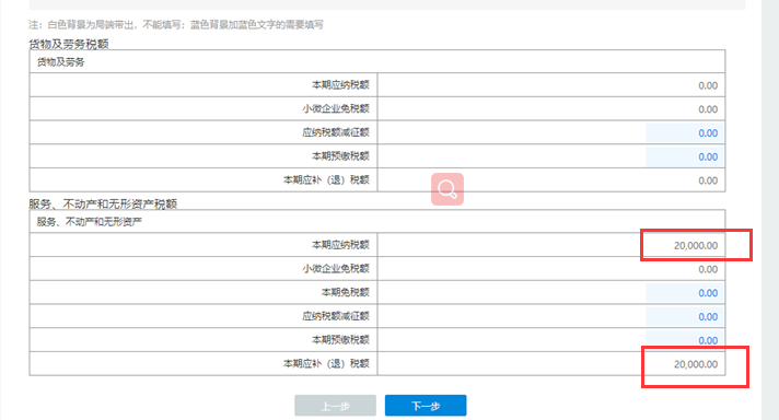 正保会计网校