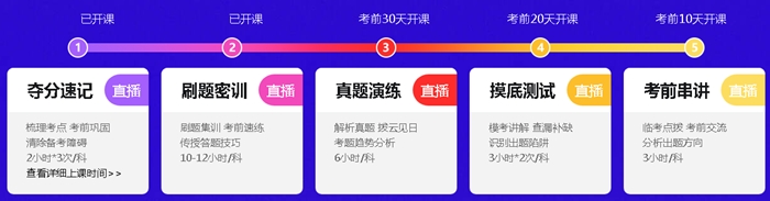 中级会计职称考前点题密训班