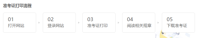 四川成都2020年CPA准考证打印时间已公布