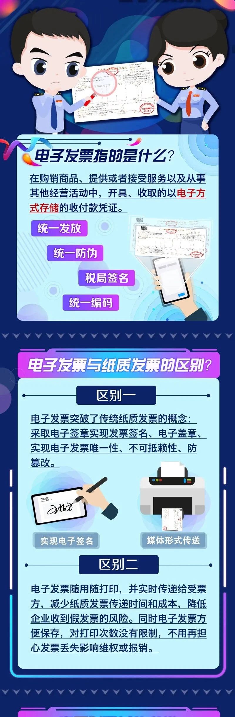 360°全方位认识“电子发票”