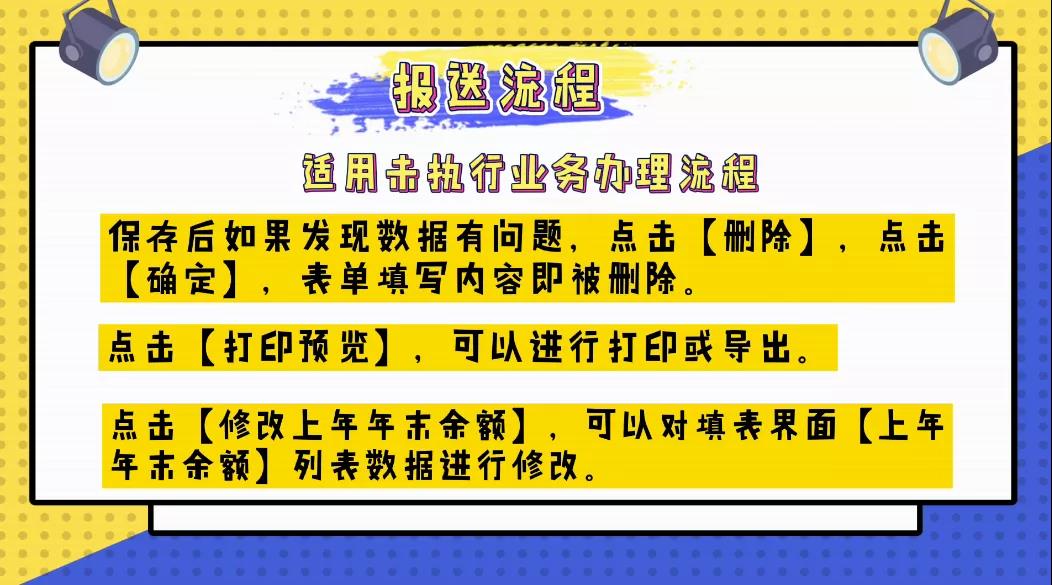 手把手教你电子税务局中财务报表咋报送