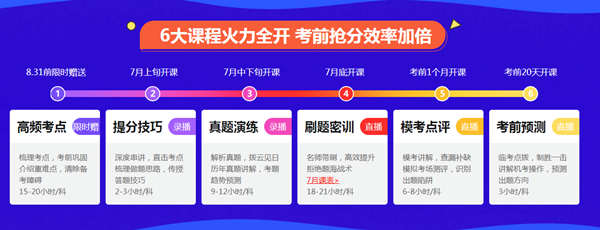 注会点题密训班《财管》8月直播课表出炉