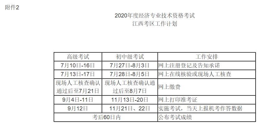 江西高级经济师考试安排