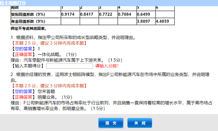 高级会计师考前大模考23日结束 就差你没参加了！