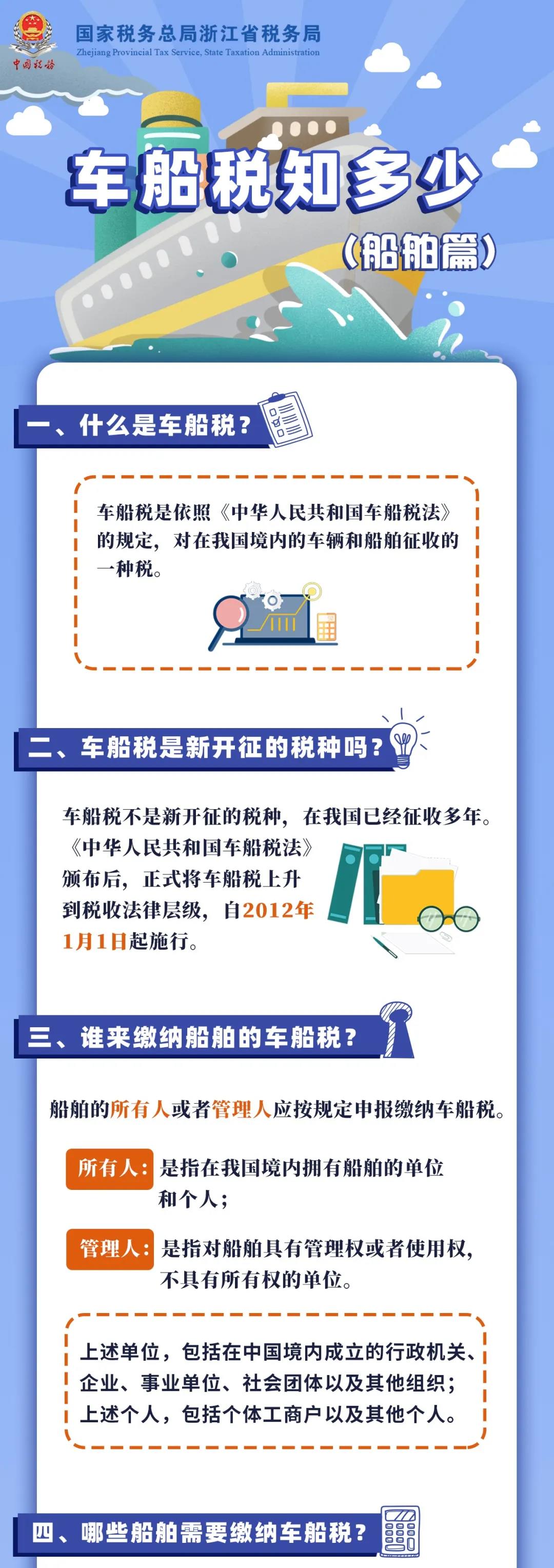 车船税知多少？一张图带你了解！