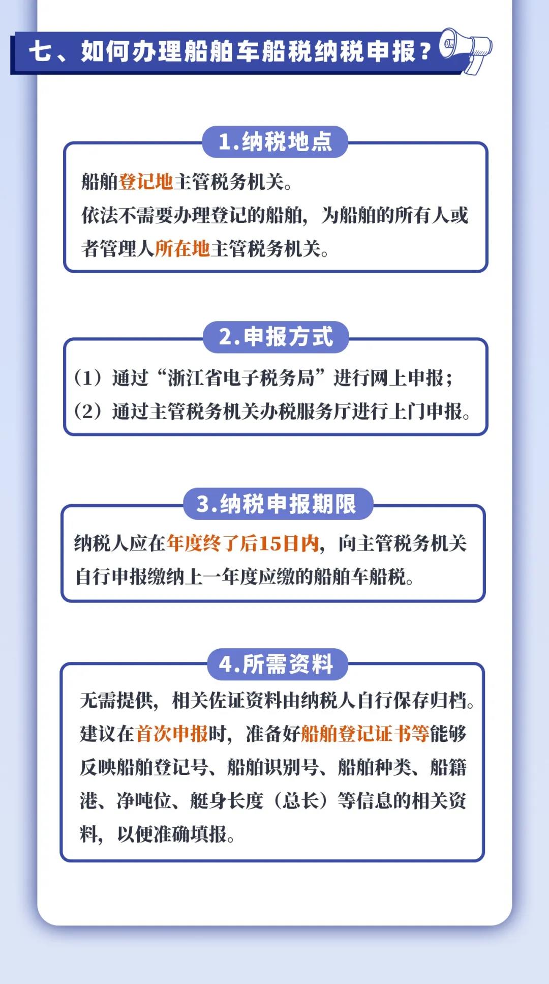 车船税知多少？一张图带你了解！