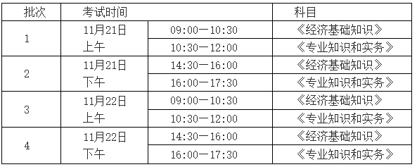 西安初中级经济师考试时间