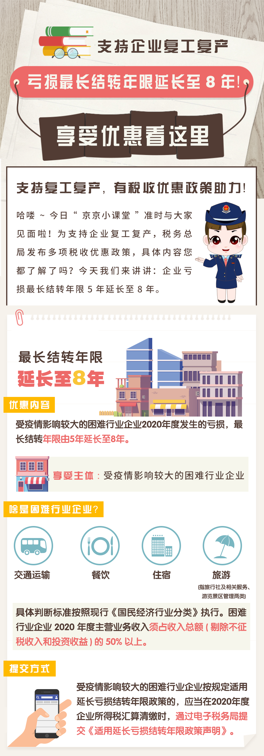 亏损最长结转年限延长至8年！享受优惠看这里