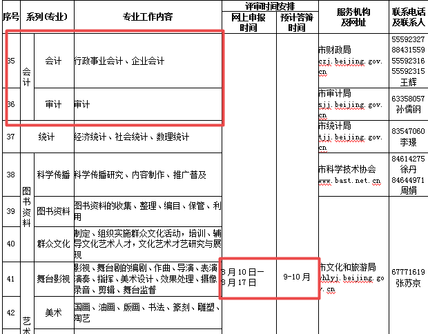 通知：2020北京高级会计师评审申报时间8月10日至8月17日