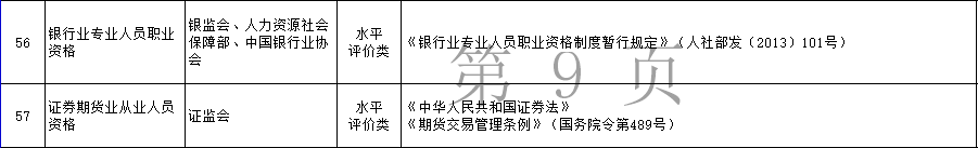 补贴