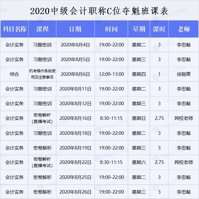 中级会计职称C位夺魁战冲刺班课表