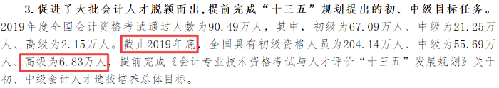 高会“十三五”规划未达成？快抓住机会打个翻身仗！