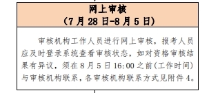 北京初中级经济师资格审核
