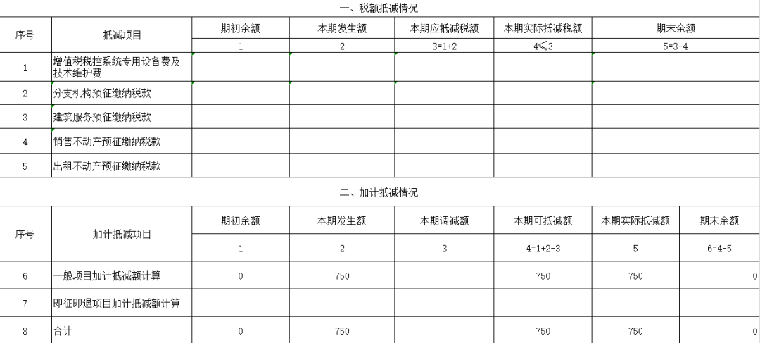 生活性服务业纳税人适用加计抵减政策申报指引