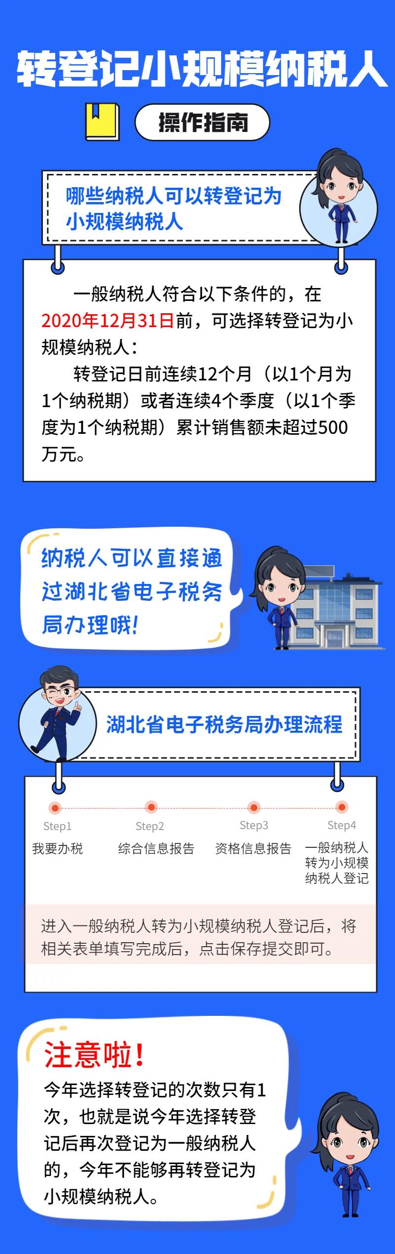 转登记为小规模纳税人可以享受哪些优惠政策呢？