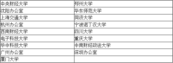 四大招聘的目标院校到底有哪些？1