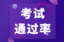 2020年12月考季ACCA考试通过率