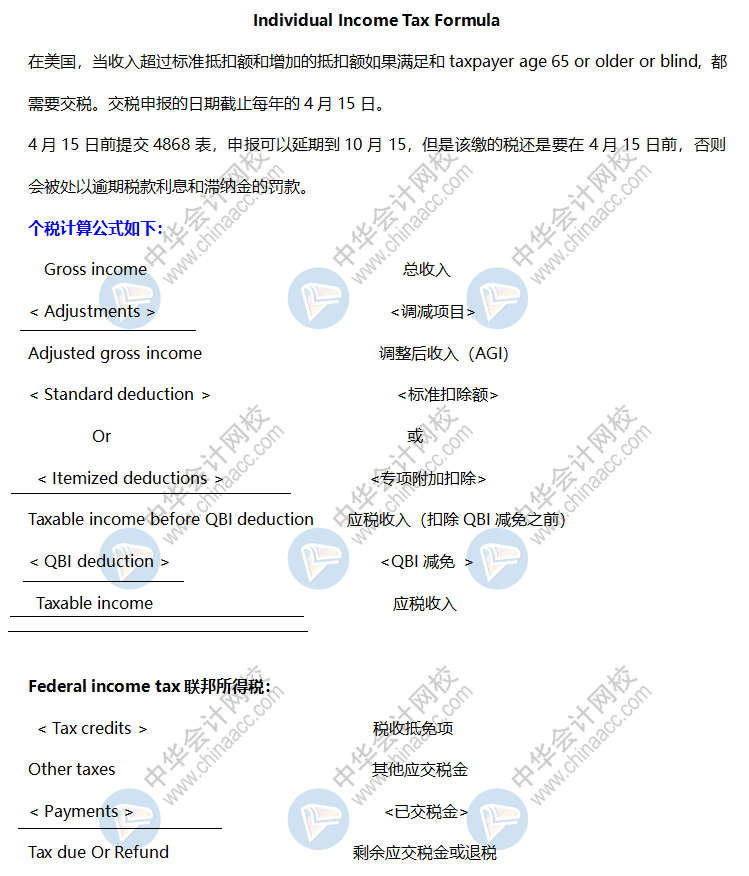 AICPA高频考点：个人所得税公式-Individual income tax formula