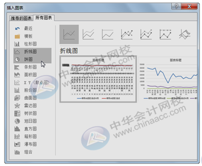 正保会计网校