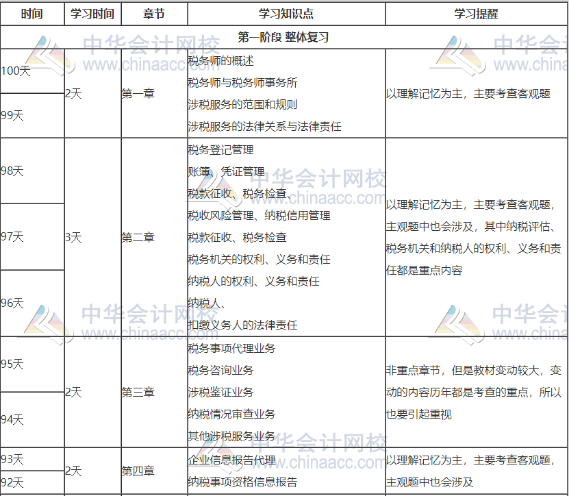 百天计划表