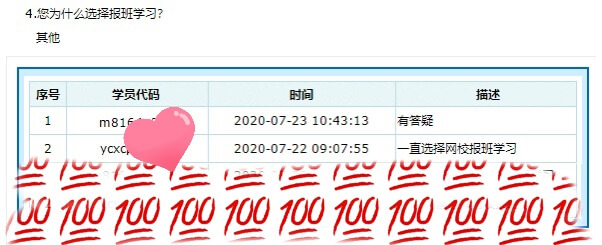 报班原因