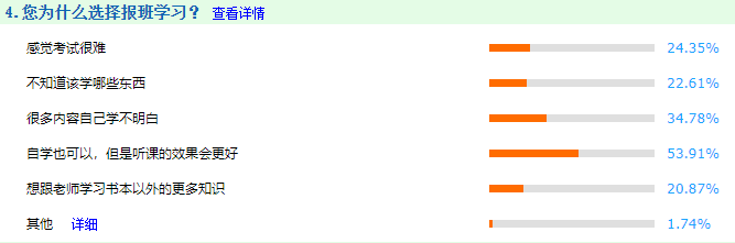 4题