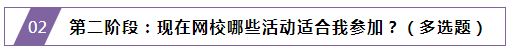 CPA冲刺阶段答答星球 自测这些常识你都知道吗？