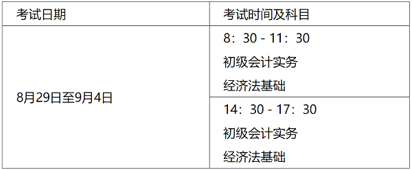 山西2020年高级会计师考试注意事项告知书 