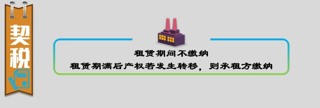 一图带你了解融资租赁业务相关税务处理！