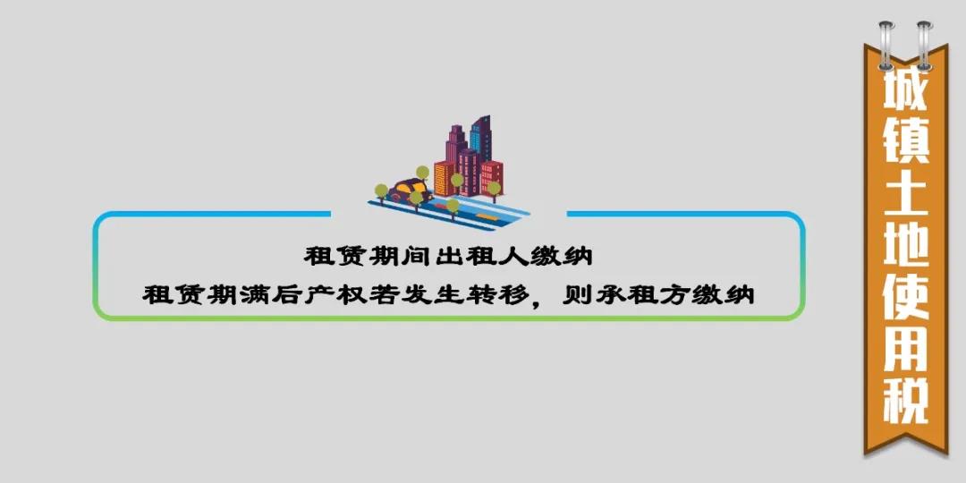 一图带你了解融资租赁业务相关税务处理！