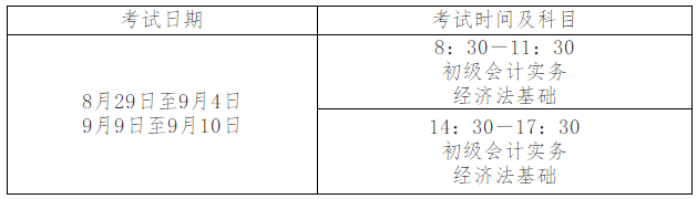 浙江2020高级会计师考试准考证打印通知（附考生防疫要求）