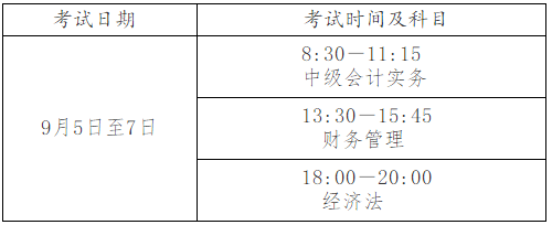 浙江2020高级会计师考试准考证打印通知（附考生防疫要求）