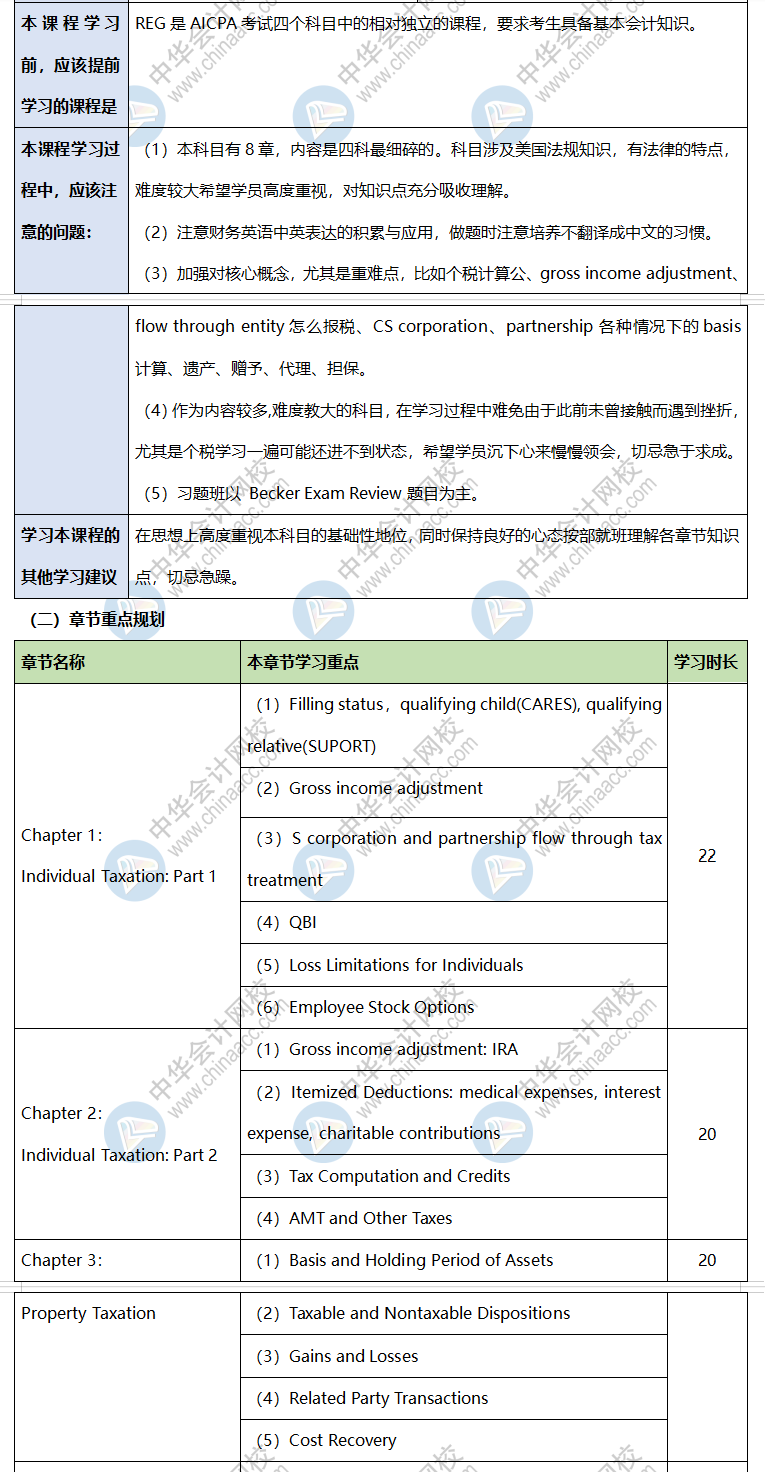 这份USCPA《法规-REG》学习计划表 学霸都在打印 快收藏！