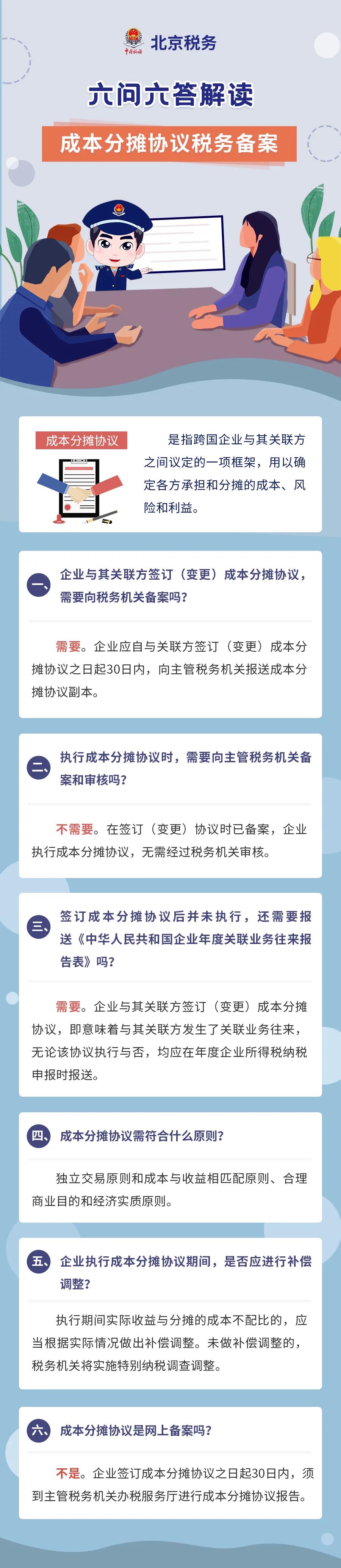 关于成本分摊协议六大知识点！