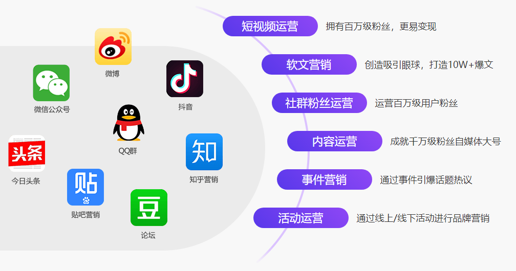 正保会计网校