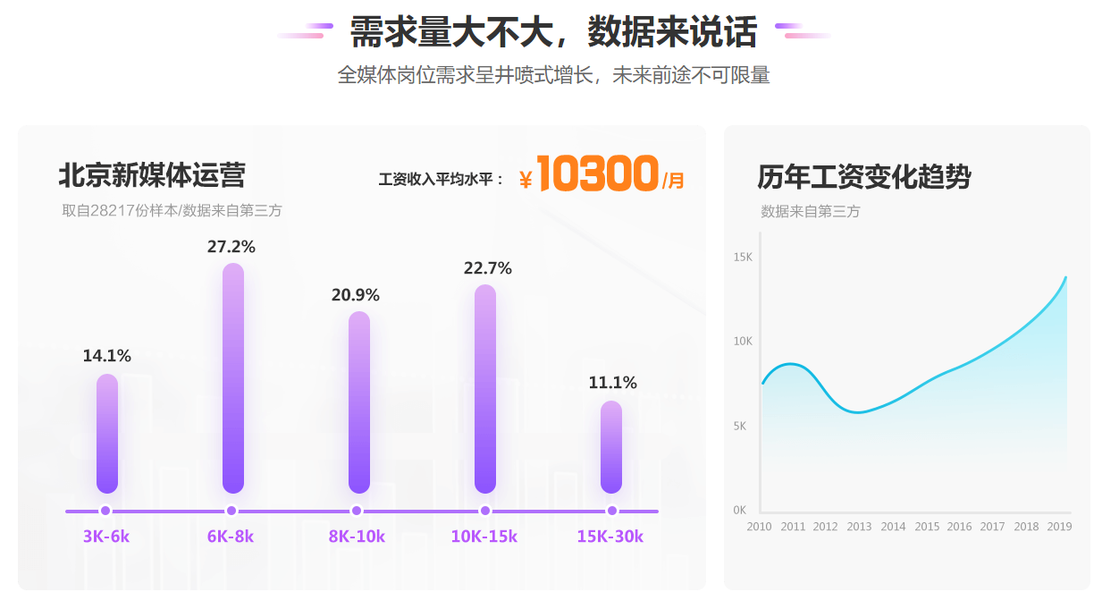 正保会计网校