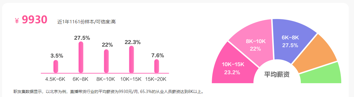 正保会计网校