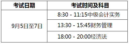 河南三门峡2020年高级会计师考试及准考证打印时间通知