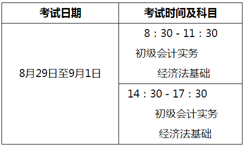 河南驻马店2020年高级会计师考试安排及注意事项通知