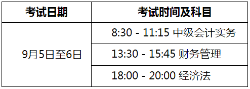 河南驻马店2020年高级会计师考试安排及注意事项通知