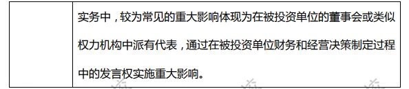 高志谦老师中级考前救命讲义“长期股权投资”系列一