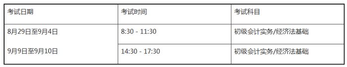 2020年初级会计职称考试时间