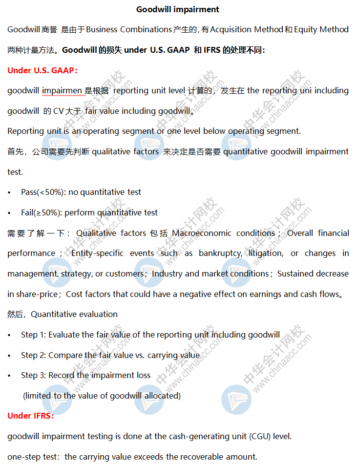 AICPA高频考点：Goodwill Impairment Loss